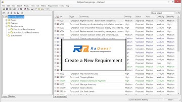 [RaQuest] Create a New Requirement