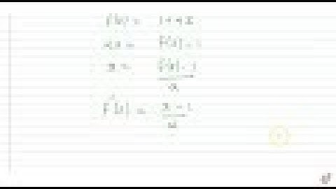 The value of parameter `alpha`, for which the function `f(x) = 1+alpha x, alpha!=0` is the inver...