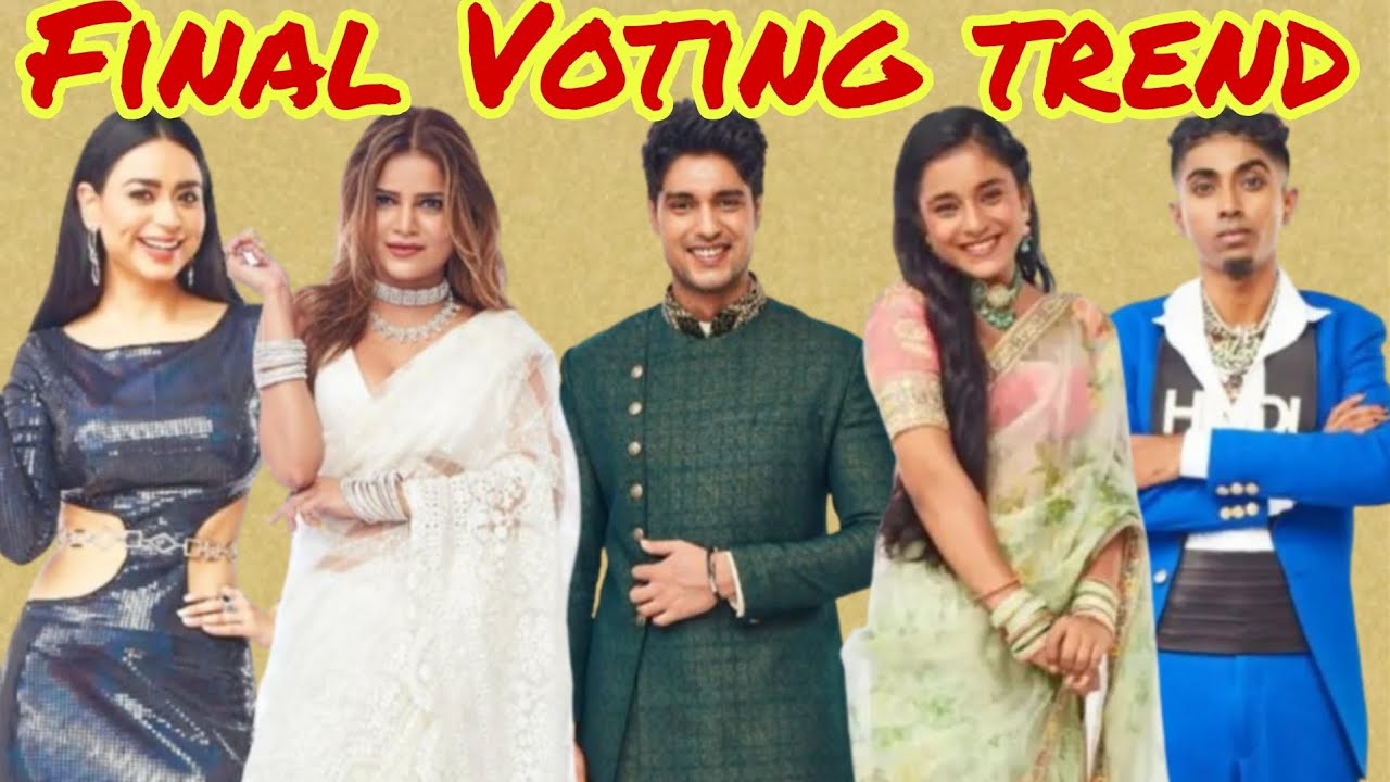 Bigg Boss 16 | Latest Voting Trend | Final Voting Trend