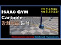IsaacGym Cartpole 강화학습 예제 분석. (RL games 라이브러리 활용)