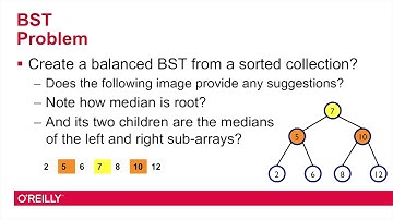 1 03  Creating a Balanced Binary Search Tree from a Sorted List