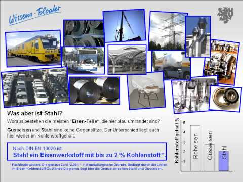 Video: Unterschied Zwischen Chelateisen Und Sanfteisen