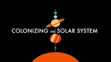 Colonizing the Solar System