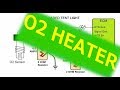 O2 Sensor Heater Wiring Test