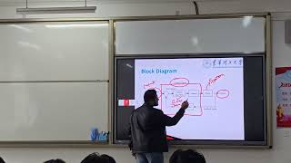 Lecture #1: Introduction to Control Systems | Fundamentals of Control Engineering (Part 1)