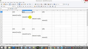 AP Computer Science   161   Recursion With Return Value