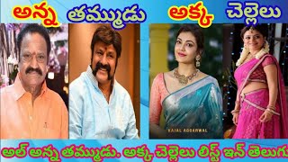 TELUGU ACTORS HERO'S BROTHER'S & HEROINE'S SISTER'S GOOD NEWS WATCH NOW @SVYBOXOFFICE #viralvideo