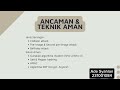 Ade Syahlan - Fungsi Hash (KRIPTOGRAFI)