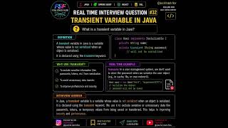 Transient Keyword in Java 🔥 | Java Interview Question #32 #Shorts