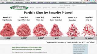 HIPAA Watchdog Recommendations on Paper Shredders & Shredding