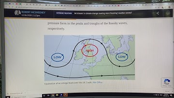 How the Ribbon of Fast Moving High Altitude Air is Vital to Understanding Weather and Climate