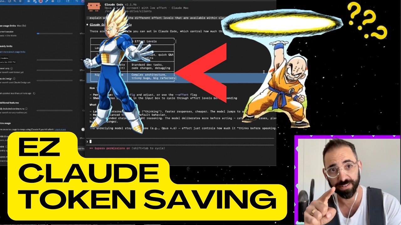 Claude Code Credits Just Got 100x Better - YouTube