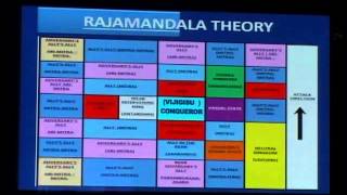 Exploring the concepts of Grand Strategy and strategic planning in Kautilya's Arthasastra... screenshot 5