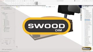 Discover SWOOD CAM