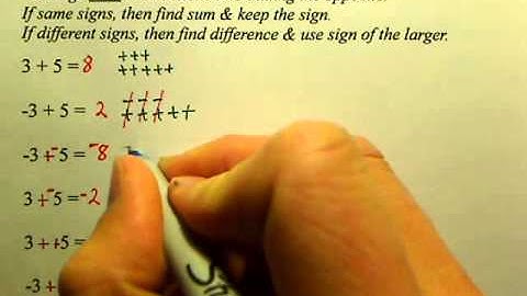 Add & Subtract Real Numbers