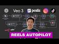 GPT5 + VEO3 : Create and Post Social Media Videos on Autopilot