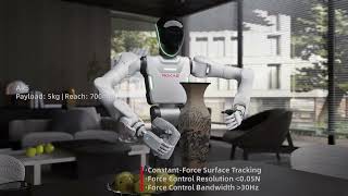 ROKAE AR Series: Enabling Smarter Interaction for Embodied Intelligence 🤖