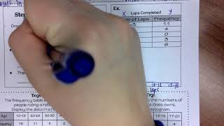 Histograms Notes Video