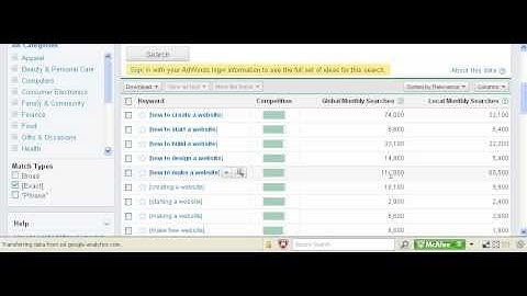 Lesson 1.1 The Google Keyword Tool