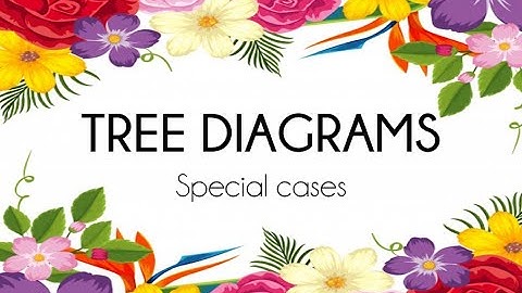 Tree Diagram syntax *Special Cases