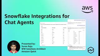 Snowflake Integrations for Chat Agents in Amazon Quick