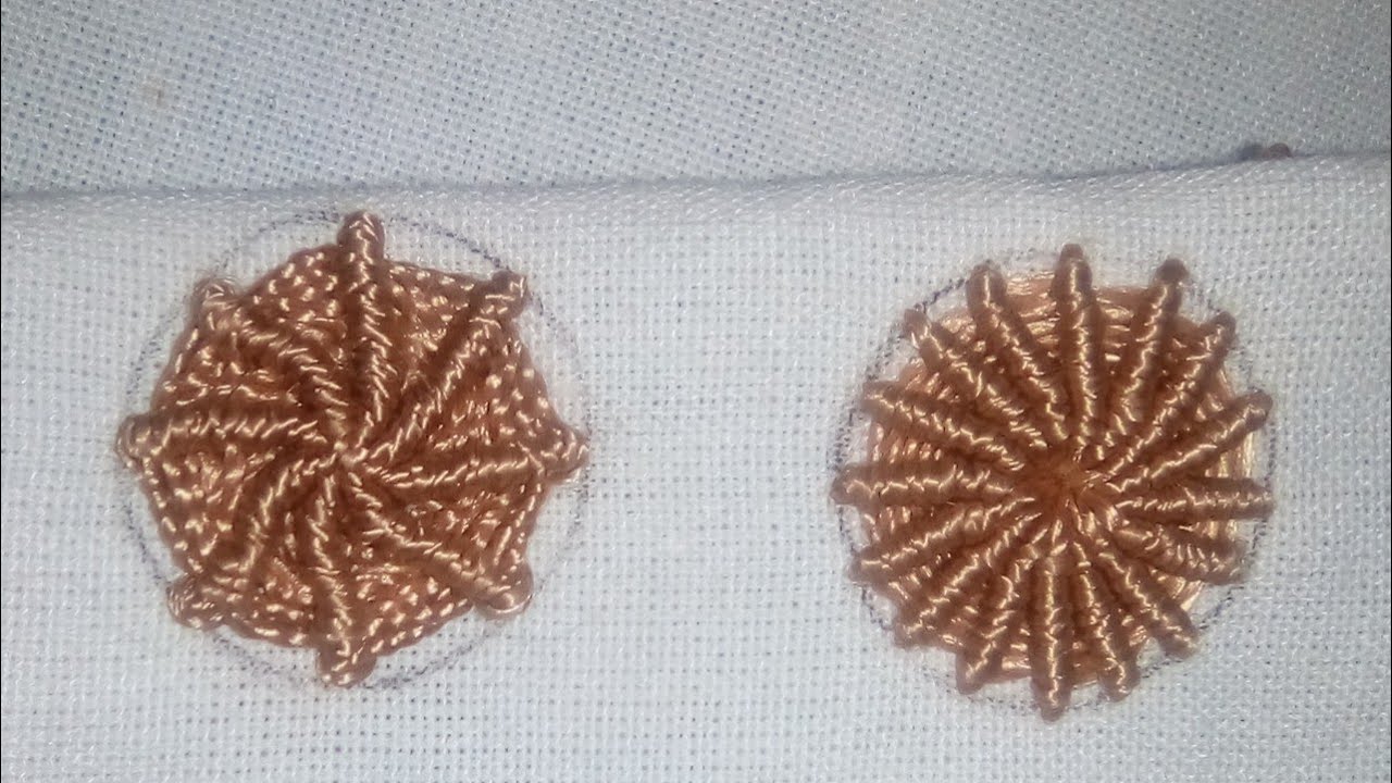 الطرز التركي الدولار أو شميشة  في الجلابة والقفطان