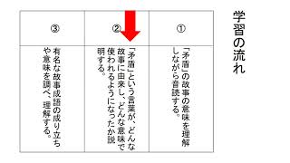 いばスタ中学校 中1国語 光村図書 いばスタ中学校 中1国語 光村図書