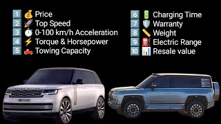 BYD yangwang U8 vs Range Rover SV U8 is more Powerful
