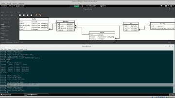 Using PostgreSQL in command line