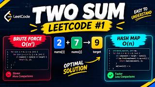 Two Sum LeetCode #1 Explained: Brute Force vs Optimal HashMap Solution | ExamAdda