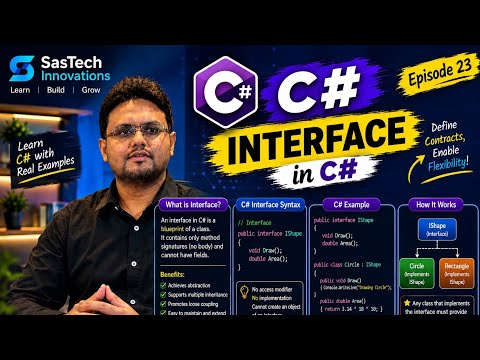 Interface in C# Explained with Examples | C# OOP Tutorial for Beginners | Episode 23