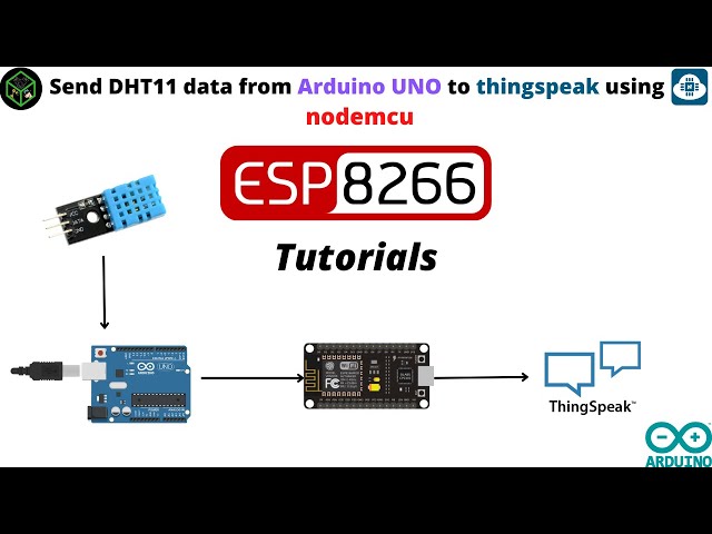 E.P:-37, Send DHT11 Data to ThingSpeak from Arduino Uno via NodeMCU