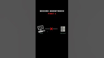 become anonymous pt.1 #internet #shorts #anonymous #hacking #linux #coding