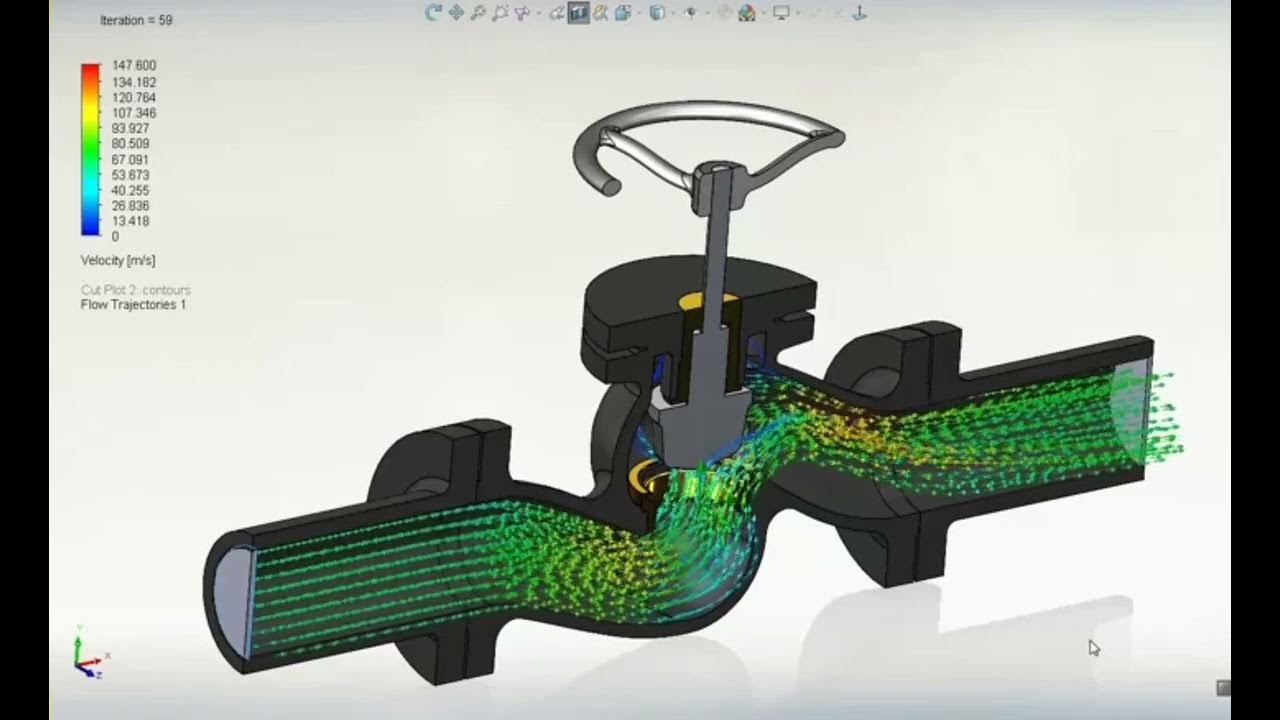 Globe valve working animation through velocity profile CAD 3D model