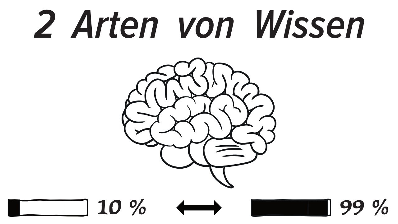 ich tausche BILDSCHIRMZEIT gegen LERNZEIT 🤯