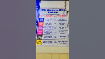 Thumbnail of 📍Emergency Colour Code🔵🔴🟡#bscnursing #nursingstudent #viral #nursinggogo #emergency #code #hospital