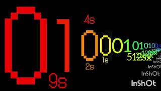 Binary Numbers Extended ^ 10 @deedee2551 