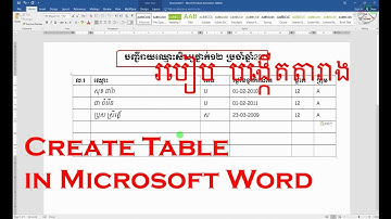 Microsoft Work office tutorialCreate New Table with Microsoft Word part4 របៀបបង្កើតតារាង