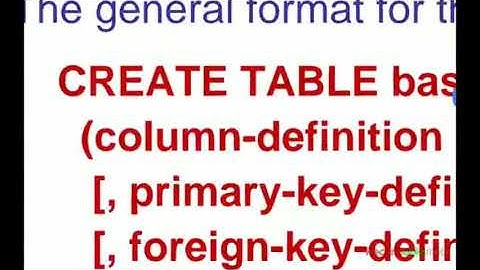 028 CSE421 Database Systems - DDL - Lecture 7.1