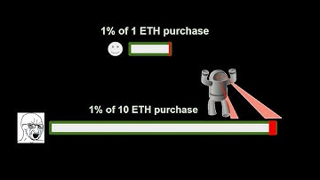 How to prevent Uniswap buys from being front-run by MEV bots using OptiSwap
