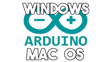 How YOU Can Use Windows