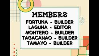 UC MAIN SHS, HUMSS 11 4A, GROUP 8, RUBE GOLDBERG MACHINE, MATH 1, PERFORMANCE TASK 1