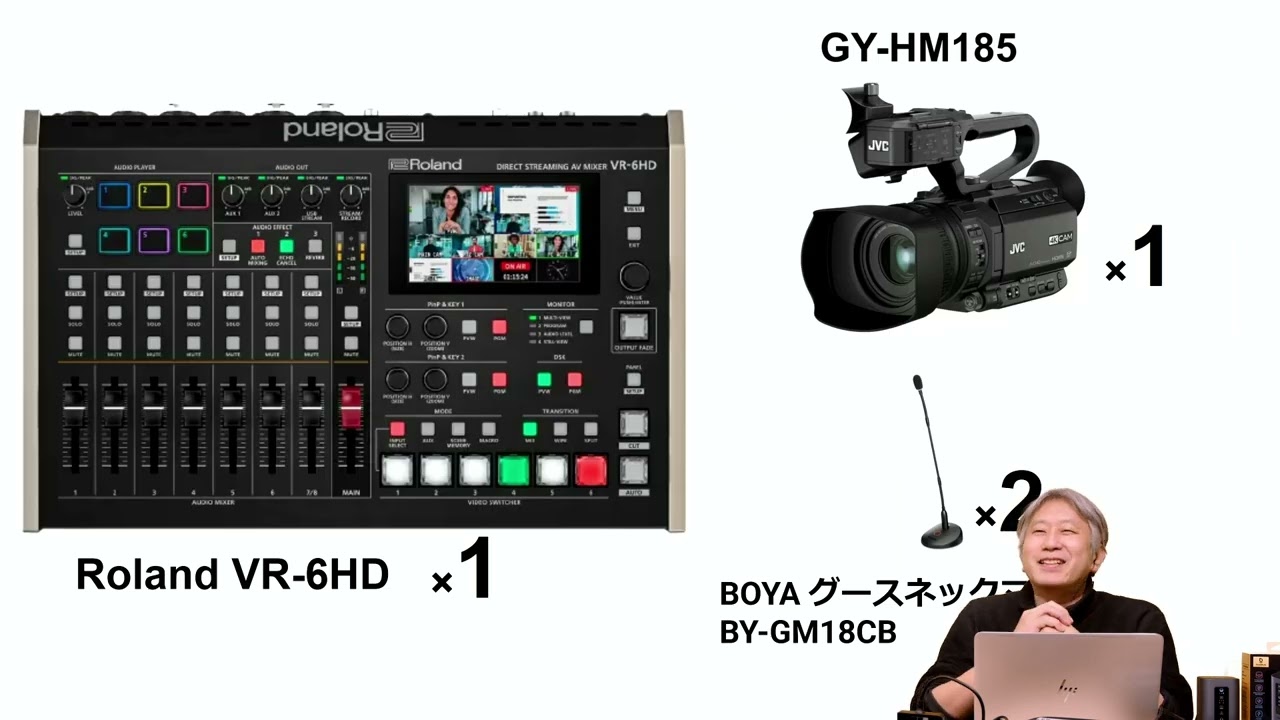 New Roland VR-6HD: Value Pack | Panda Studio Hamamachi Underground