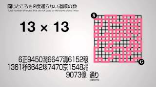 「フカシギの数え方」 同じところを2度通らない道順の数