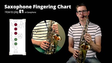 How to play low E on Alto Saxophone | Notes on Saxophone beginner series