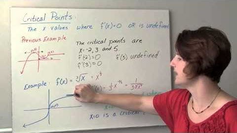 Increasing-Decreasing Functions (Part 1)
