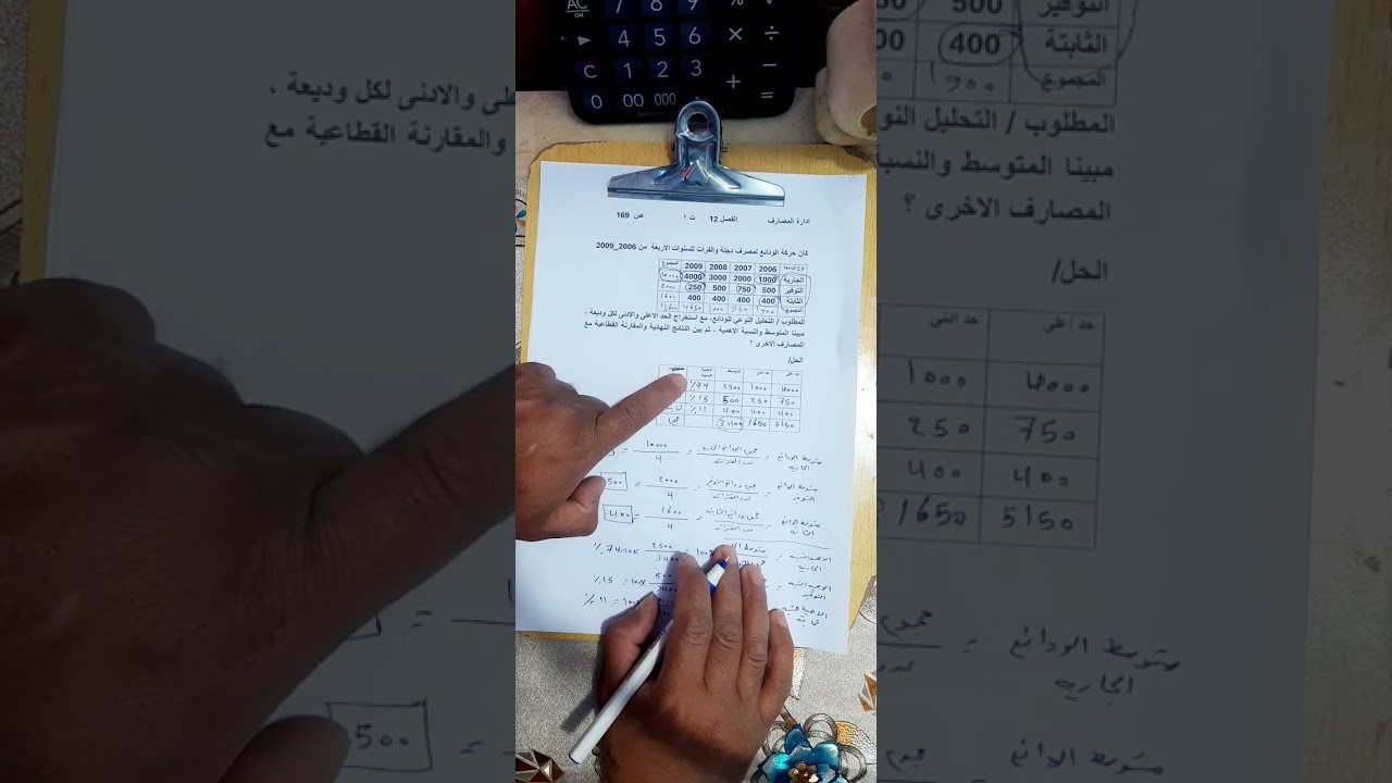 ادارة المصارف  الفصل  12  تحليل الودائع المصرفية  النوعي  والتوظيفي