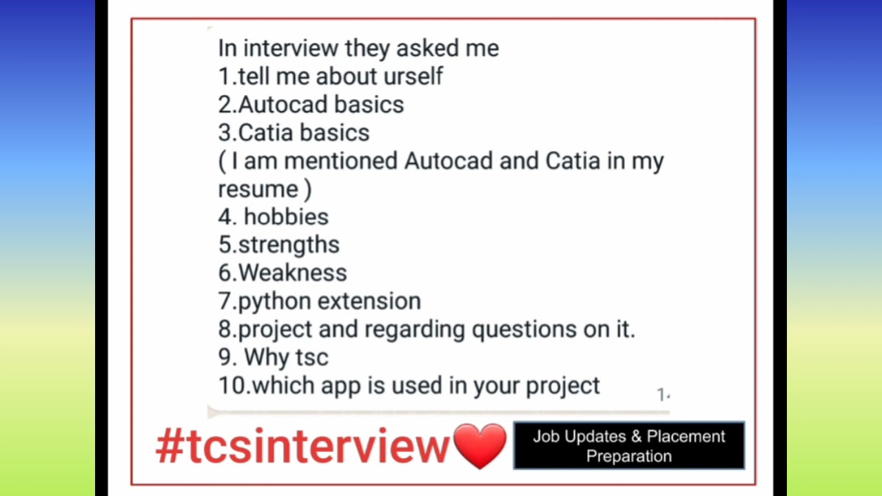 Tcs Latest Interview Experience Tcs Interview Has Been Scheduled Start Tcs Latest Interview Experience Tcs Interview Has Been Scheduled Start