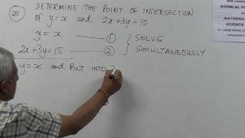 interpreting straight line graphs 1of22