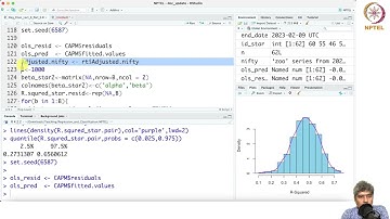 Hands on with R for Bootstrap Regression